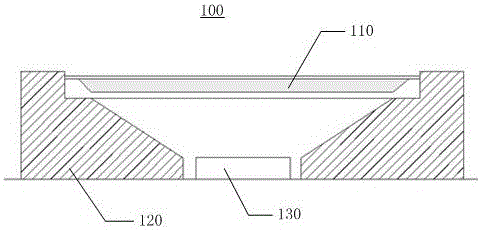 Quantum dot light-emitting device, backlight module and liquid crystal display device