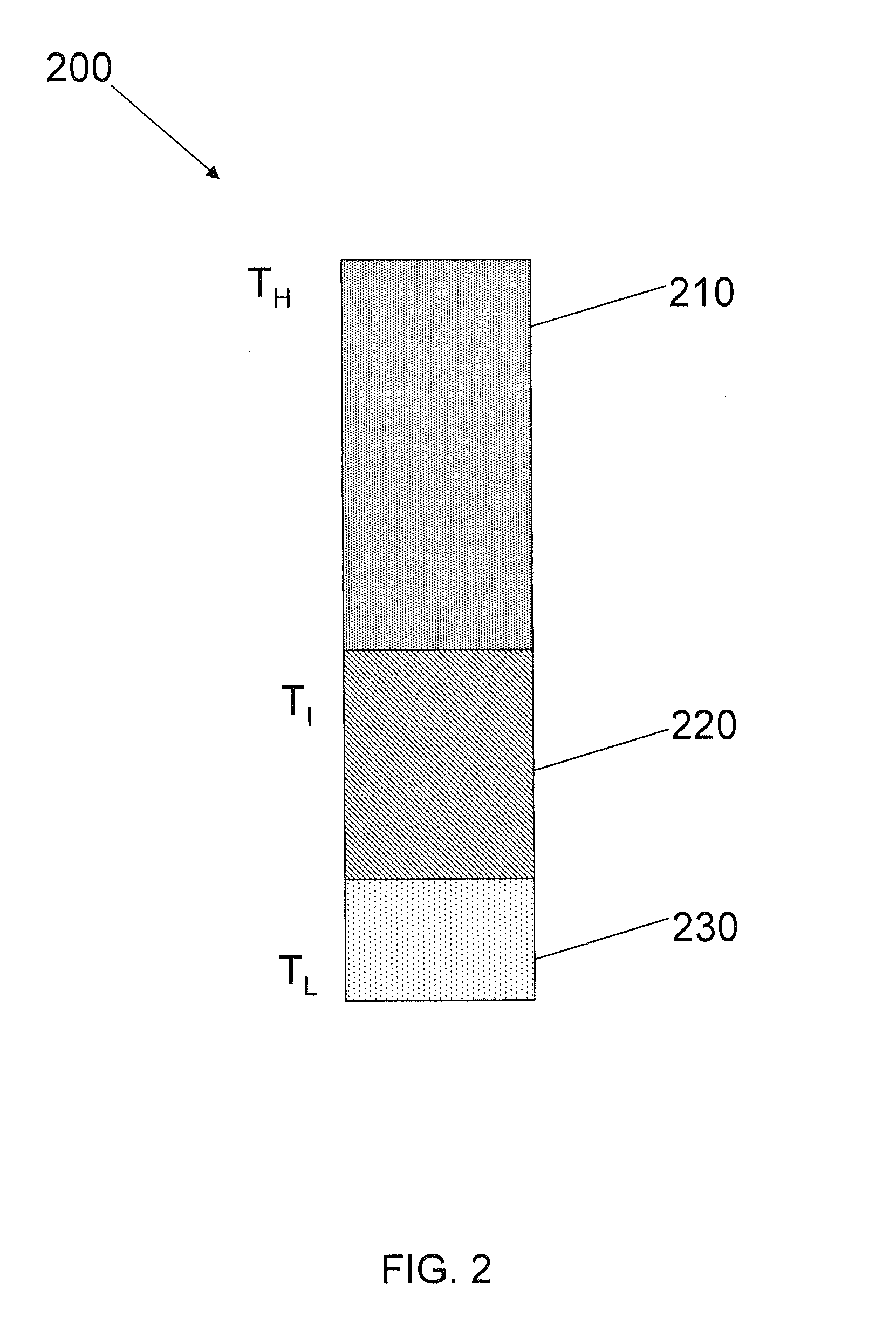 Cryogenic pump employing tin—gallium alloys and methods of use