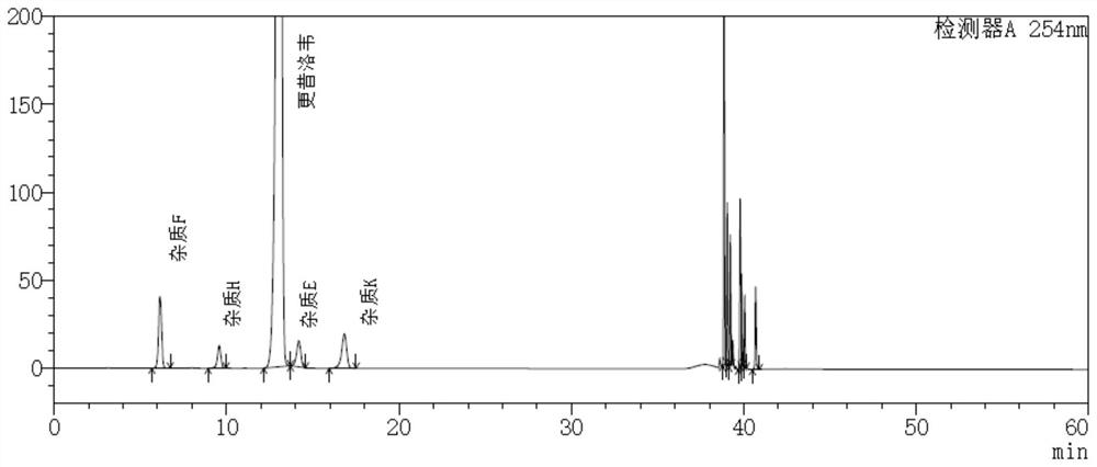 Method for detecting impurity K in ganciclovir and method for separating impurity