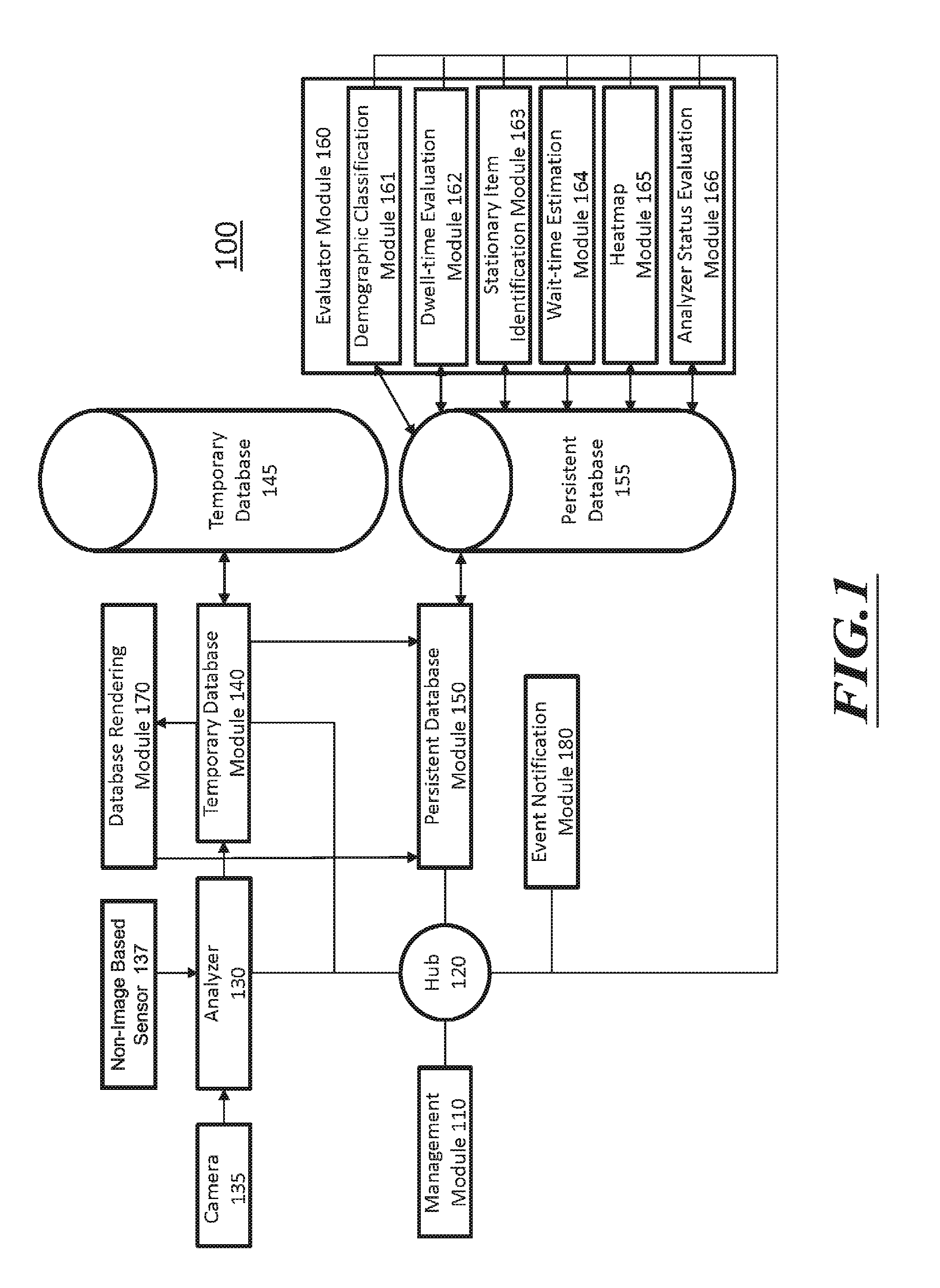 Systems, methods and articles for video analysis