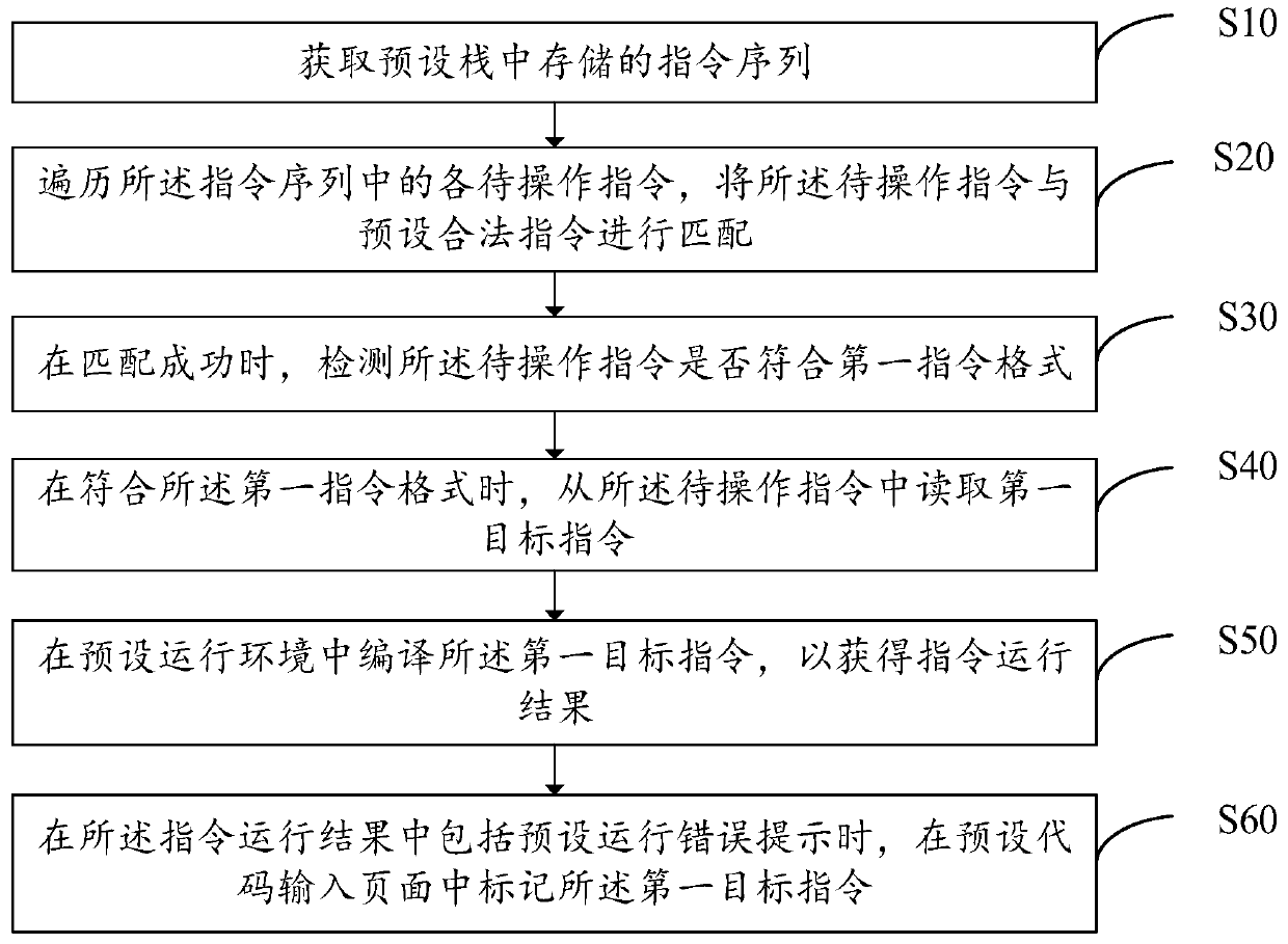 Code debugging method, user equipment, storage medium and device