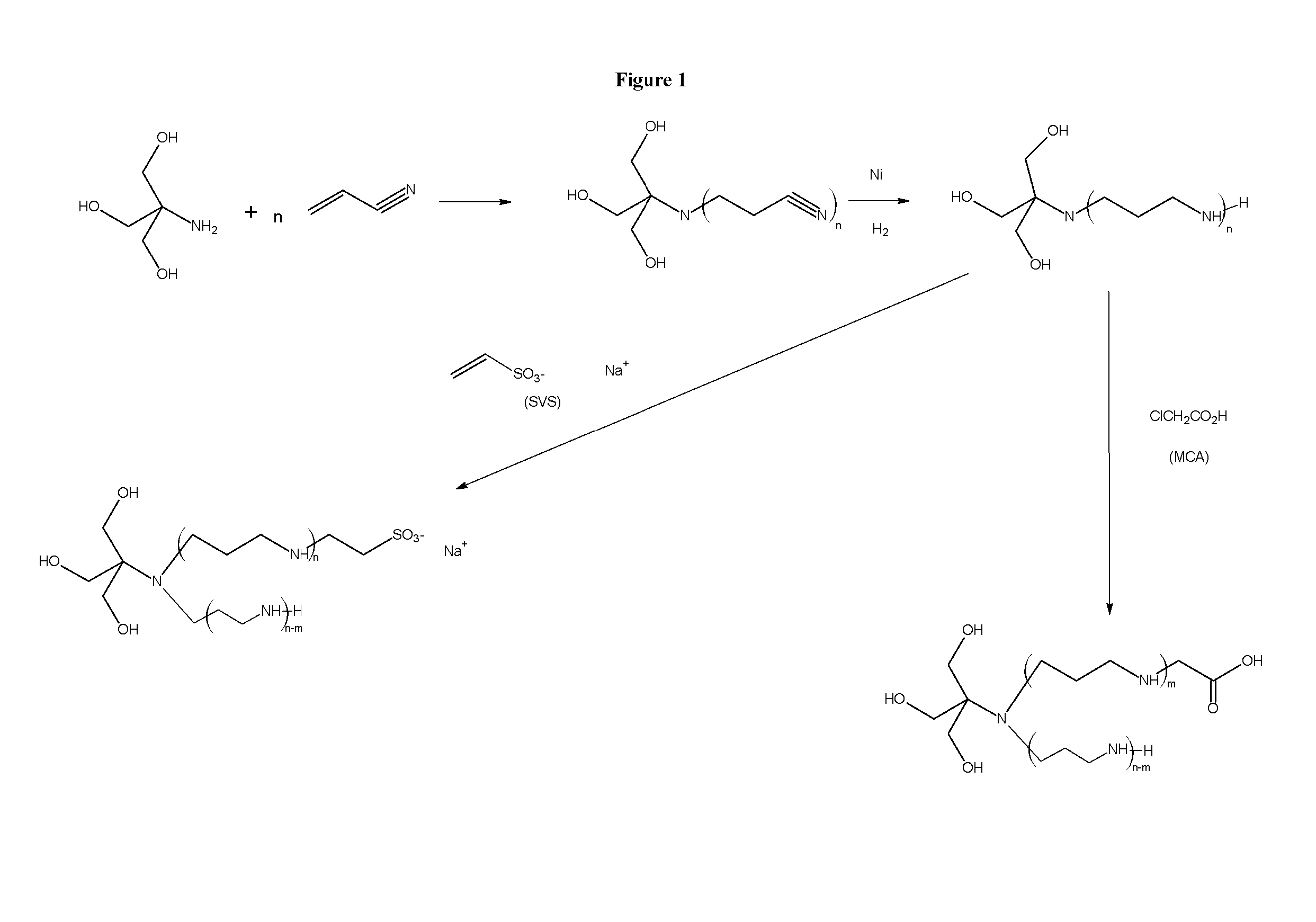 Biological buffers with wide buffering ranges