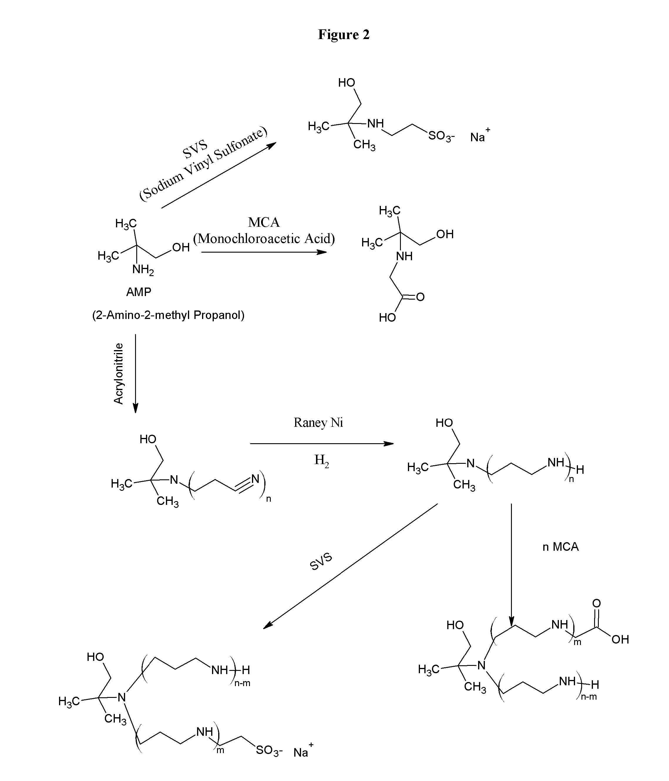 Biological buffers with wide buffering ranges