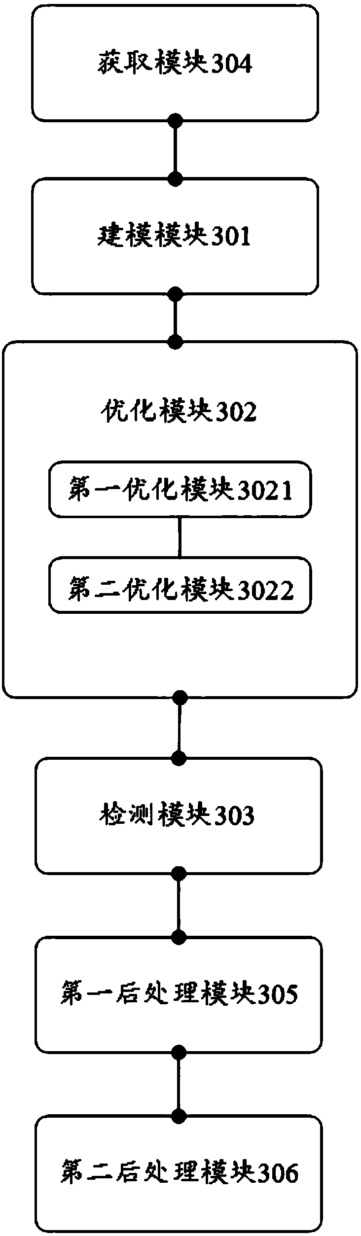 Video area removal tampering detection method and device