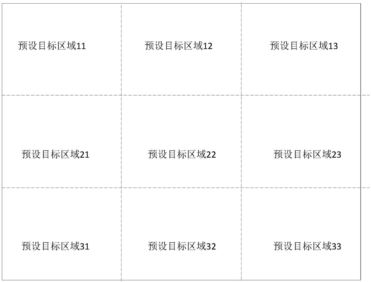 Writing method of electronic whiteboard, storage medium and electronic whiteboard