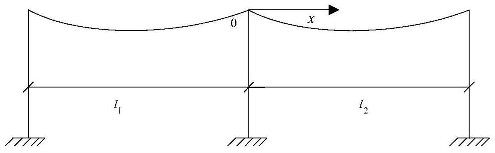 Method and device for calculating wind load on conductors