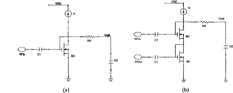 CMOS difference radio-frequency signal amplitude detection circuit