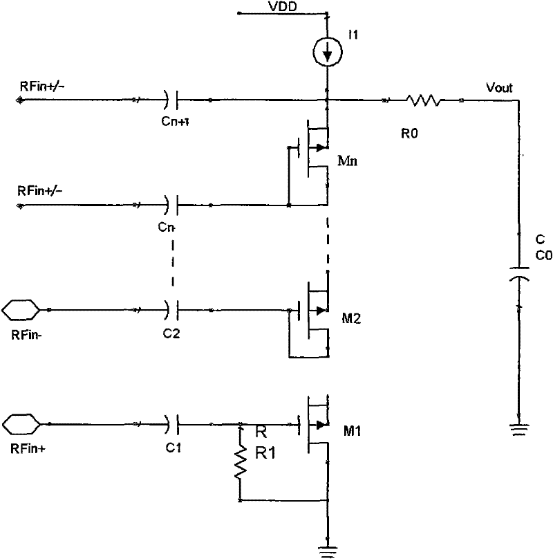 CMOS difference radio-frequency signal amplitude detection circuit