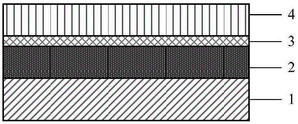 Fabrication method of gan-based ridge laser diode