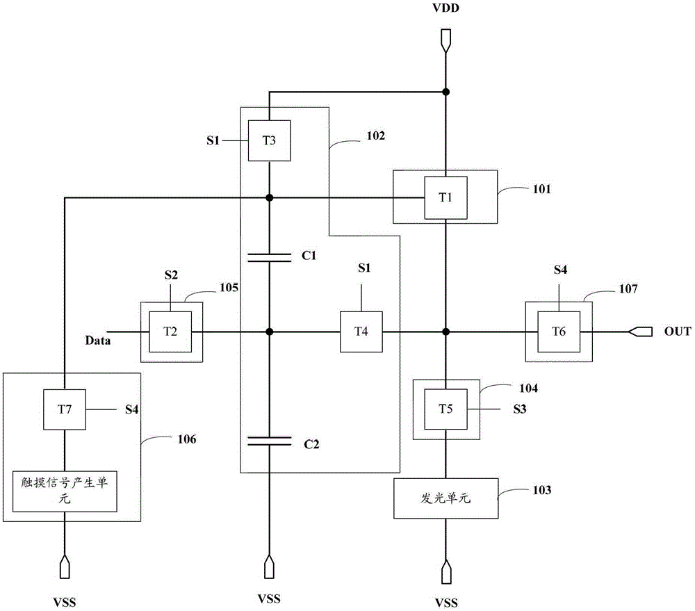 A pixel circuit, a display device and a driving method of the pixel circuit