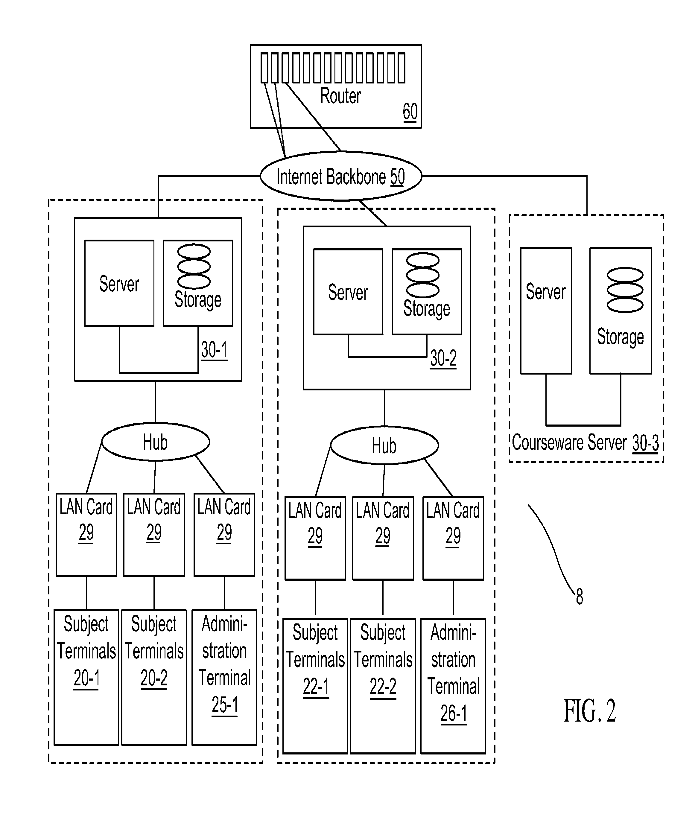 Method and System for Knowledge Assessment And Learning