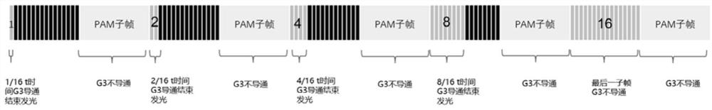 Hybrid driving method of display and hybrid driving module of display