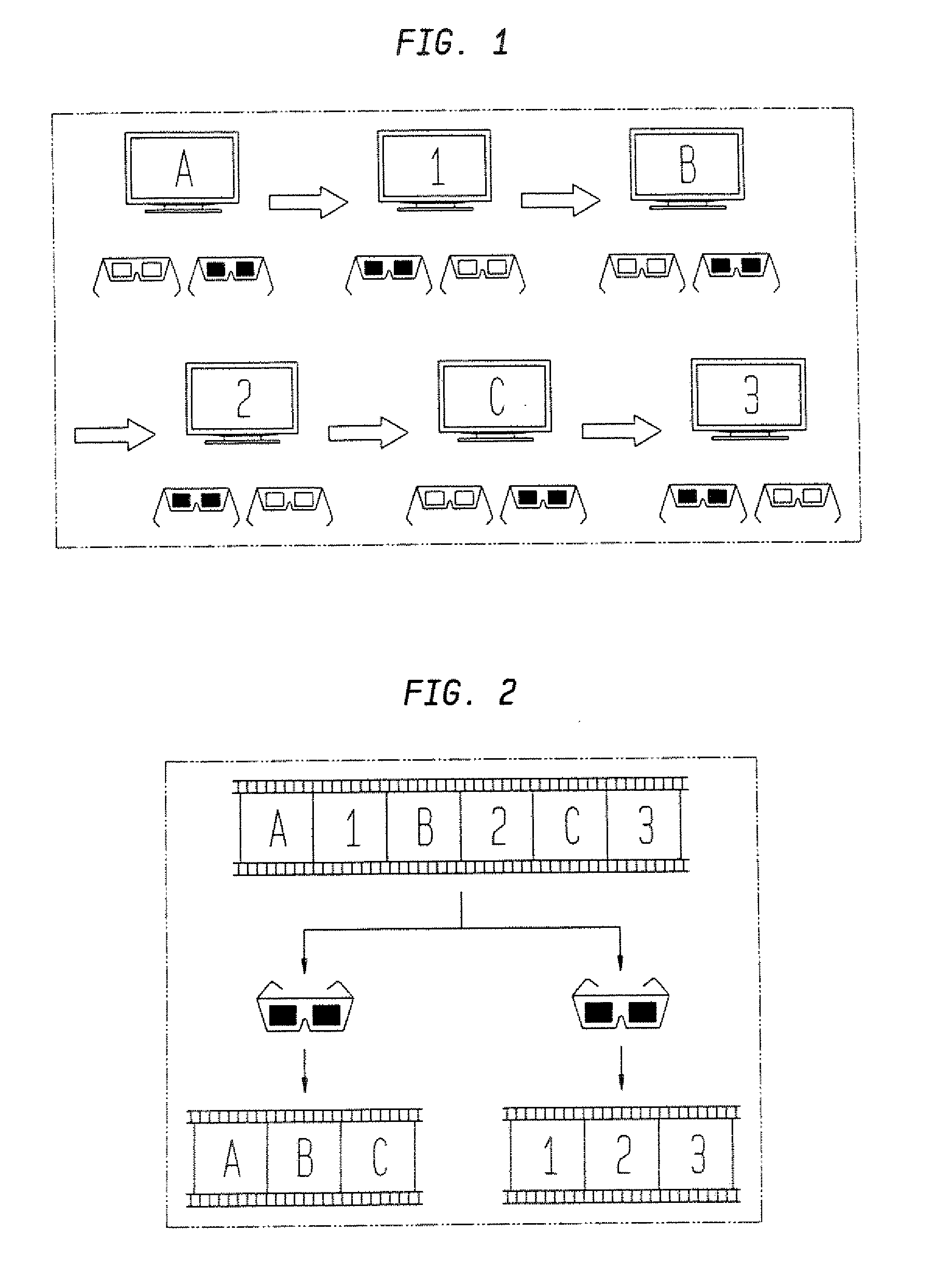 Stereoscopic screen sharing method and apparatus