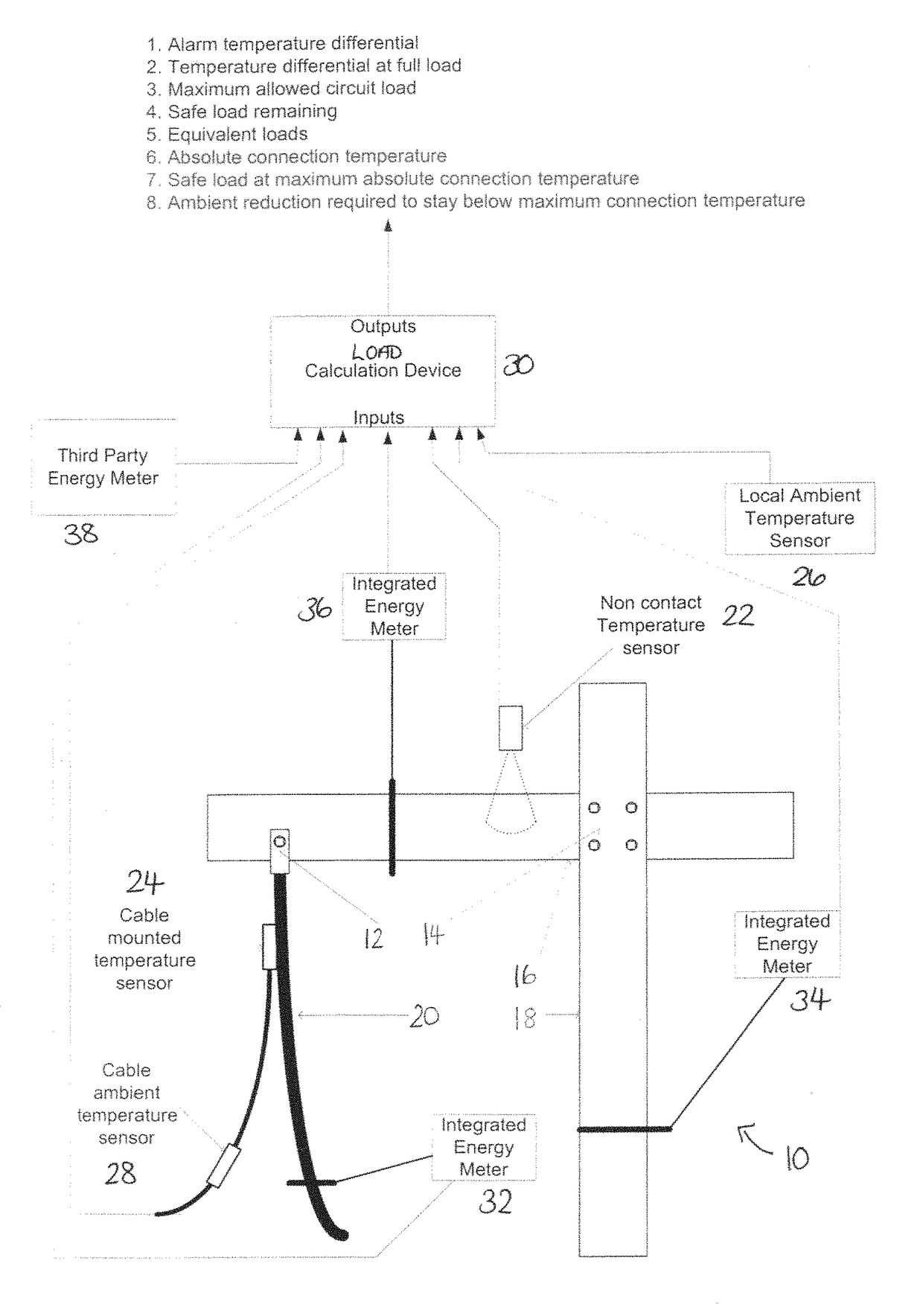 Dynamic thermal mapping