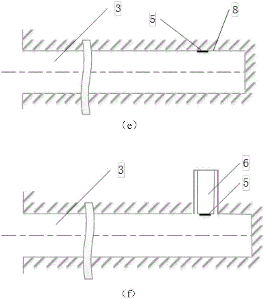 Method for determining the three-dimensional stress based on single drilled rock's deformation measurement