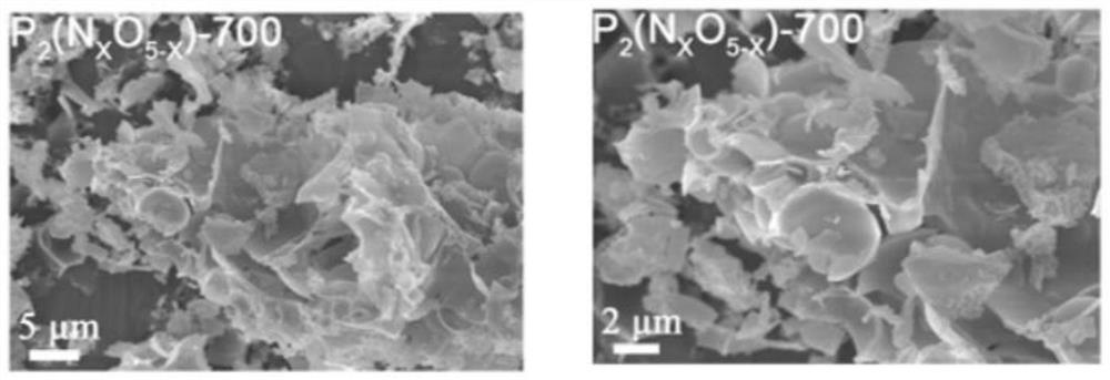 P2O5-like structural material as well as preparation method and application thereof