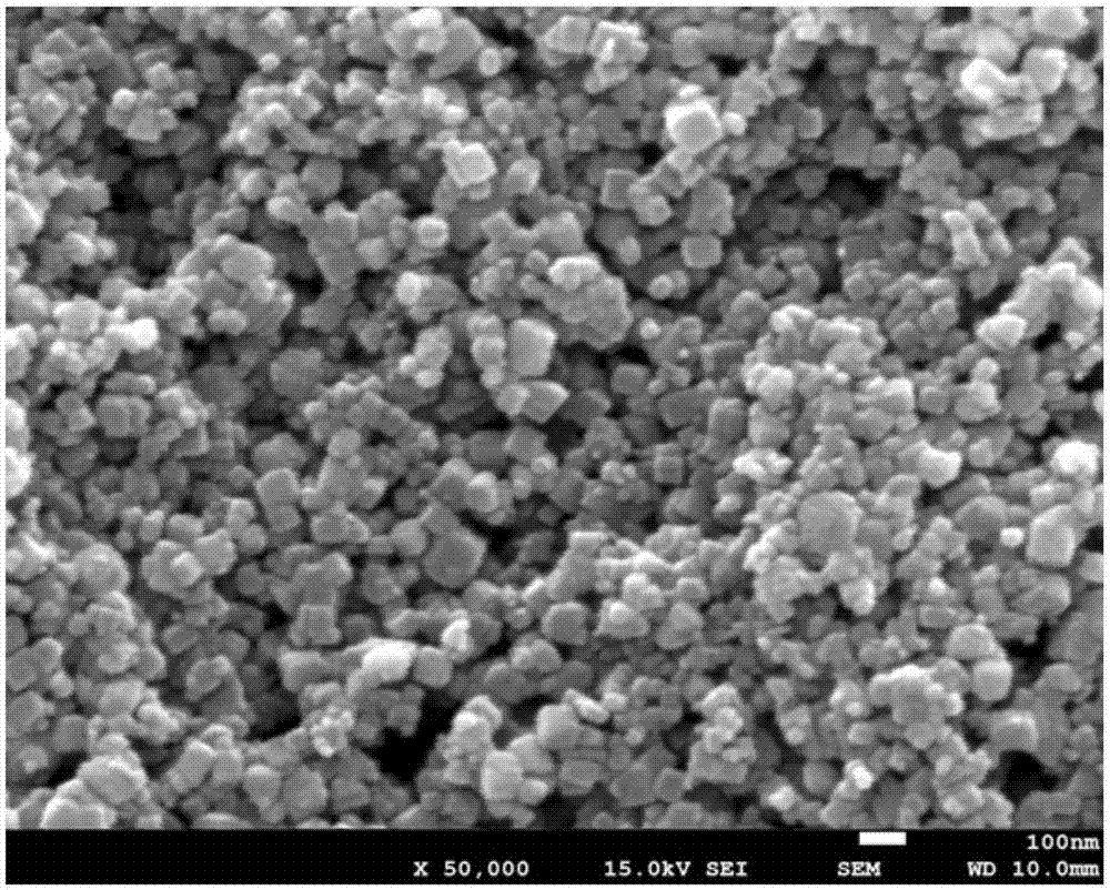 Preparation method and used reaction system of trimanganese tetraoxide, and uses of used reaction system