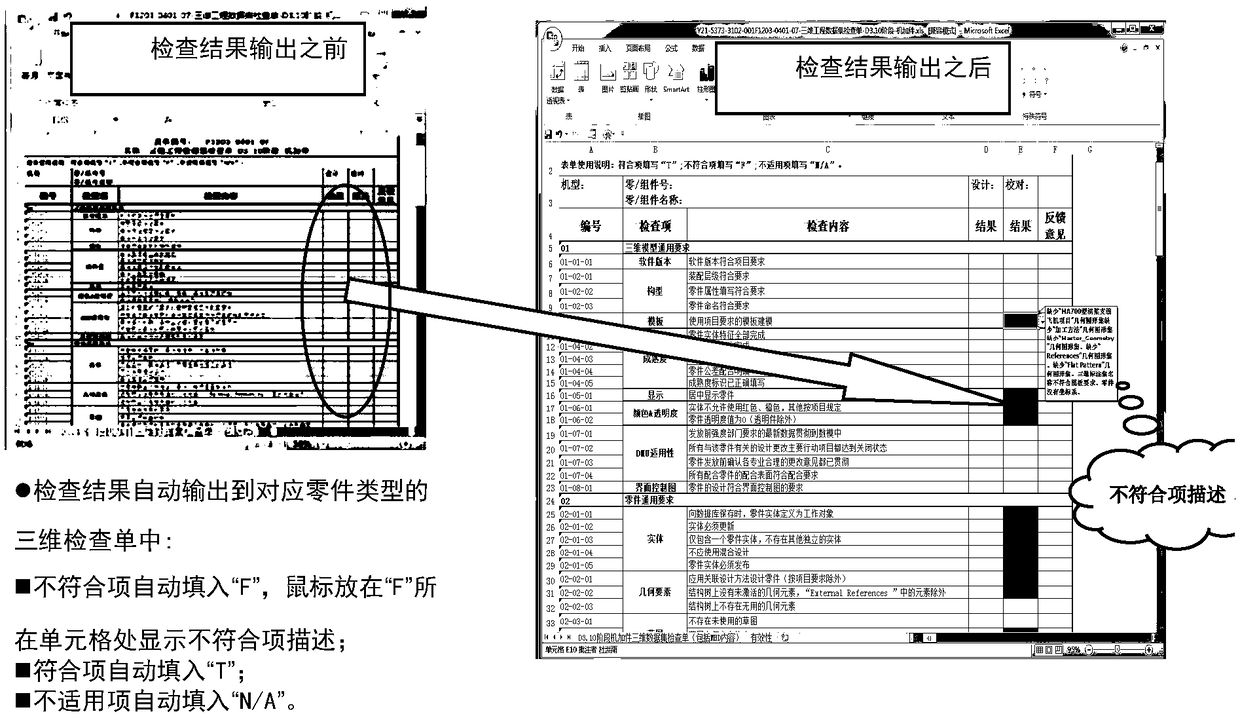 Implementation method of automatic checking for apparent quality of digital and analog signals