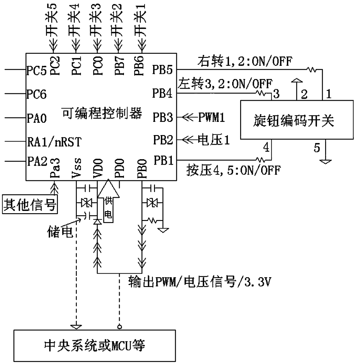 High-efficiency programmable controller power supply and signal transmission system and mode