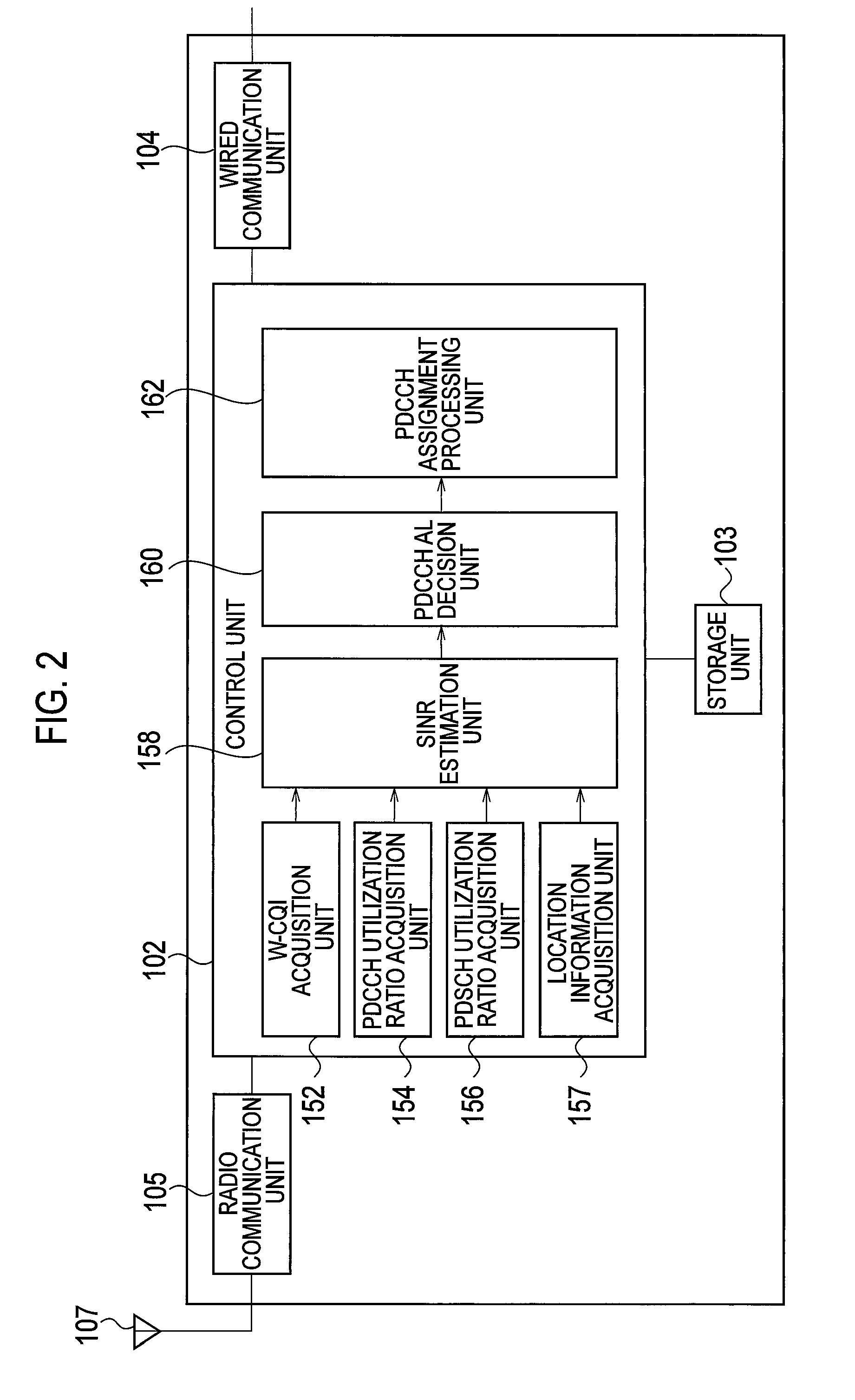 Radio base station and communication control method