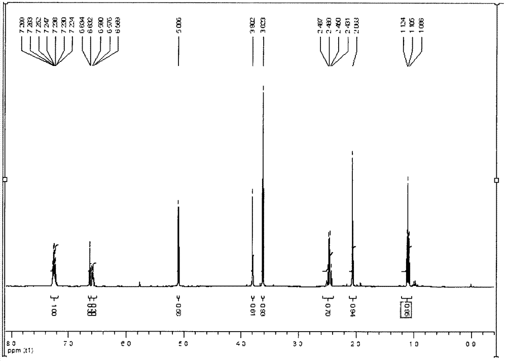 Aromatization enzyme inhibitor