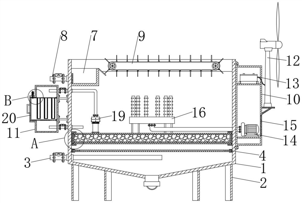 An environment-friendly sewage treatment equipment that can use wind energy