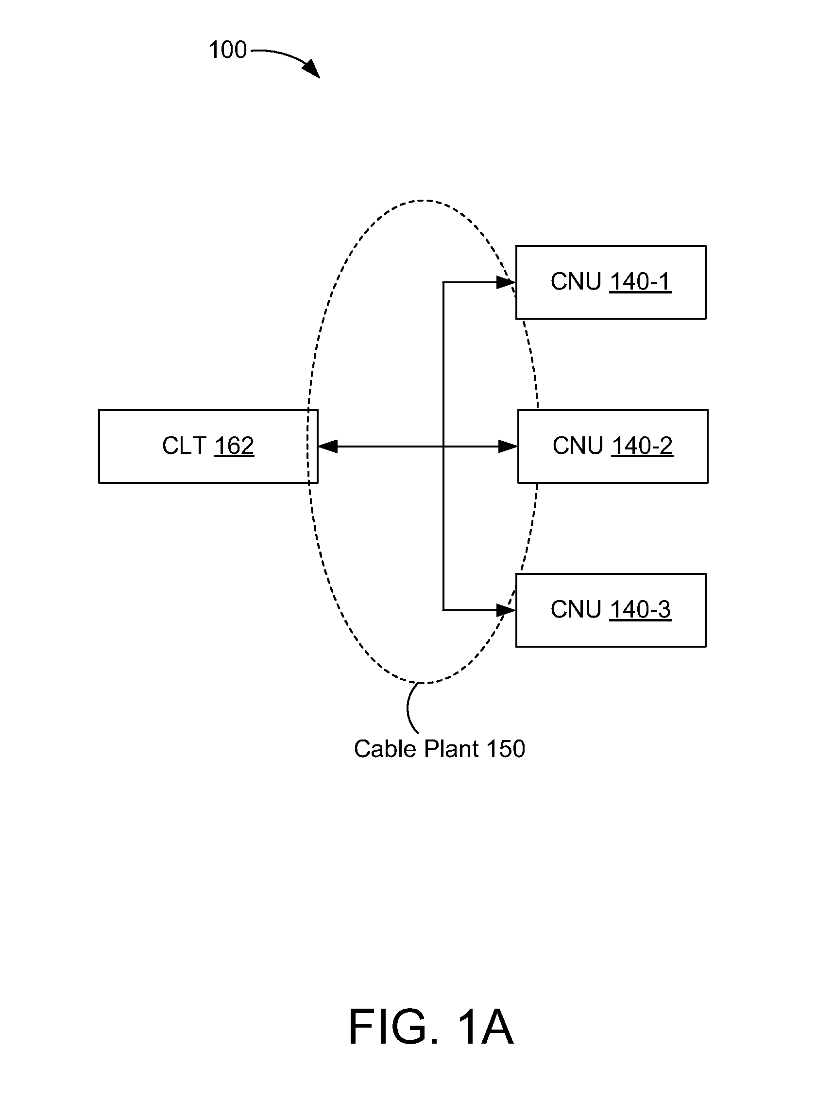 Physical-layer channel bonding