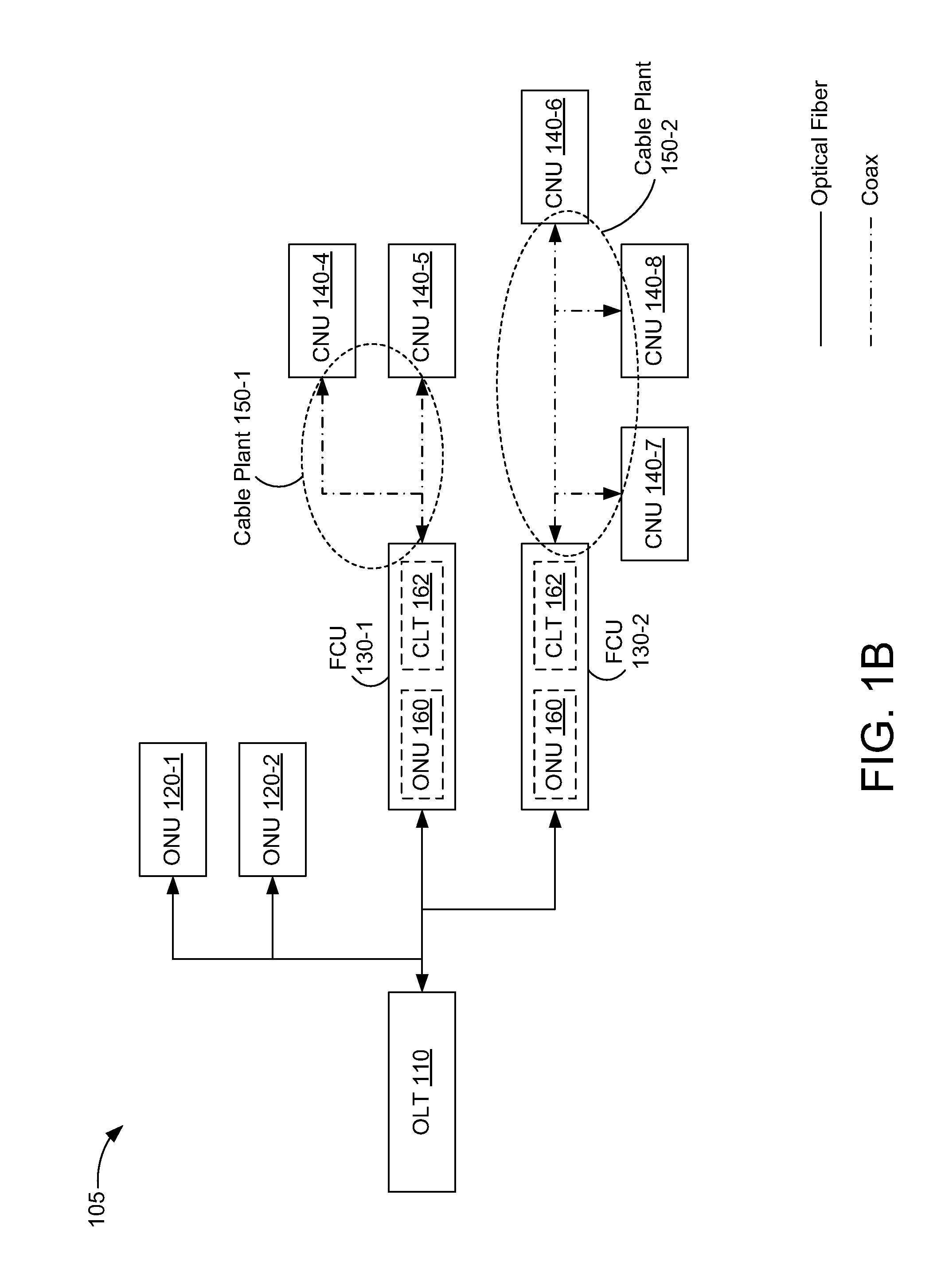 Physical-layer channel bonding