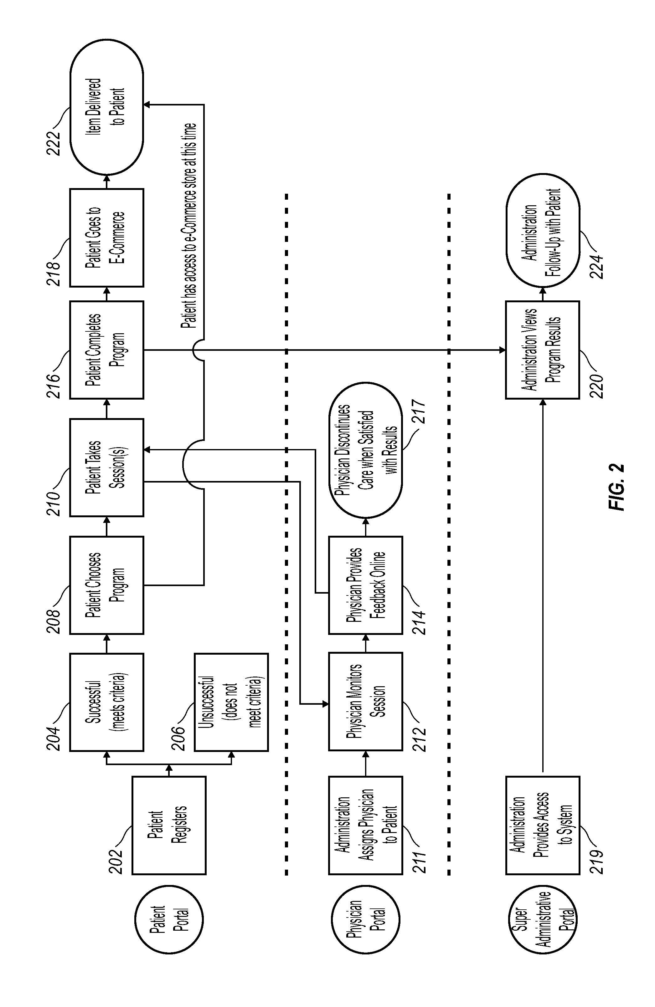 Interactive health management system and method