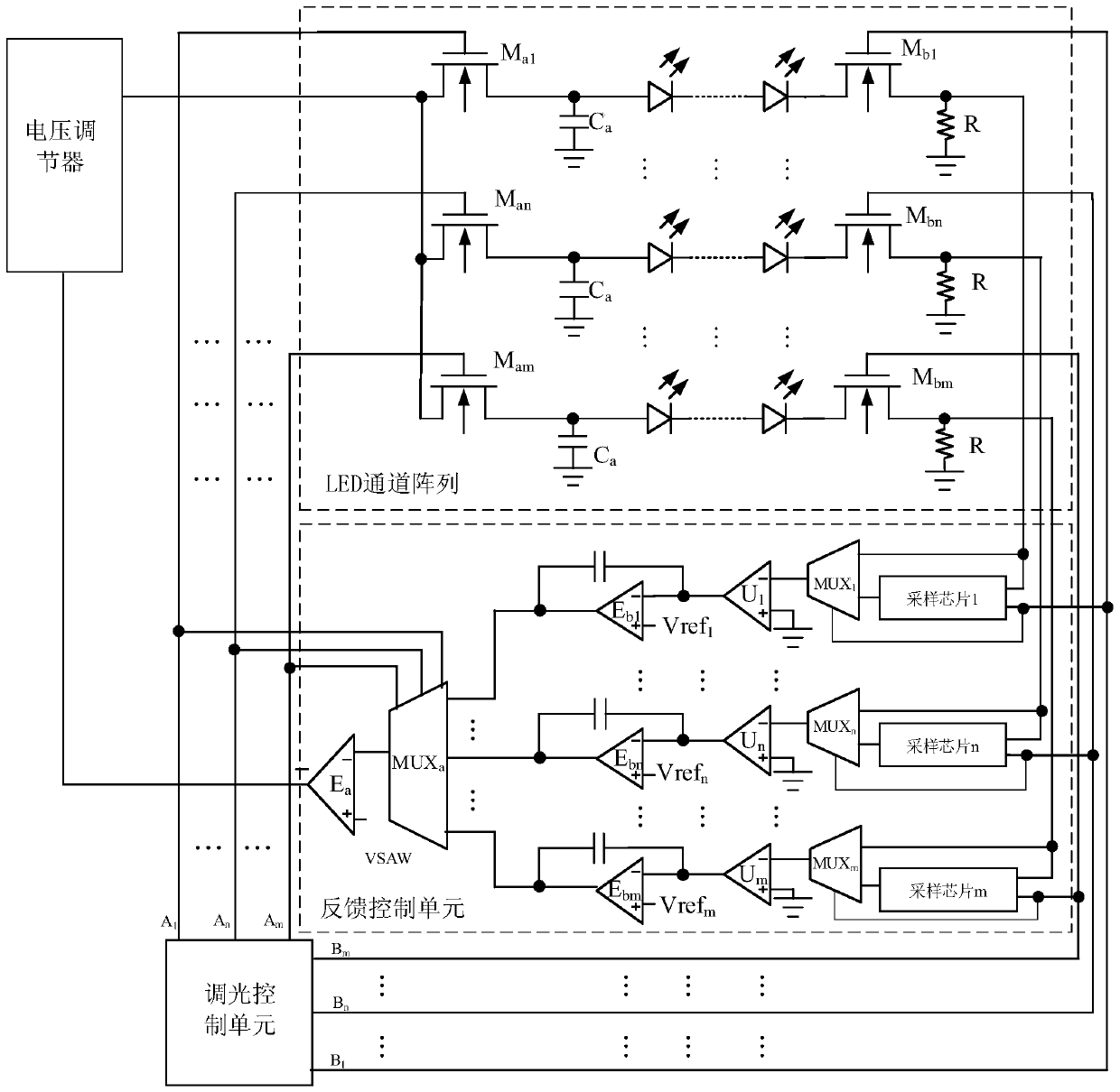 A multi-channel LED dimming circuit