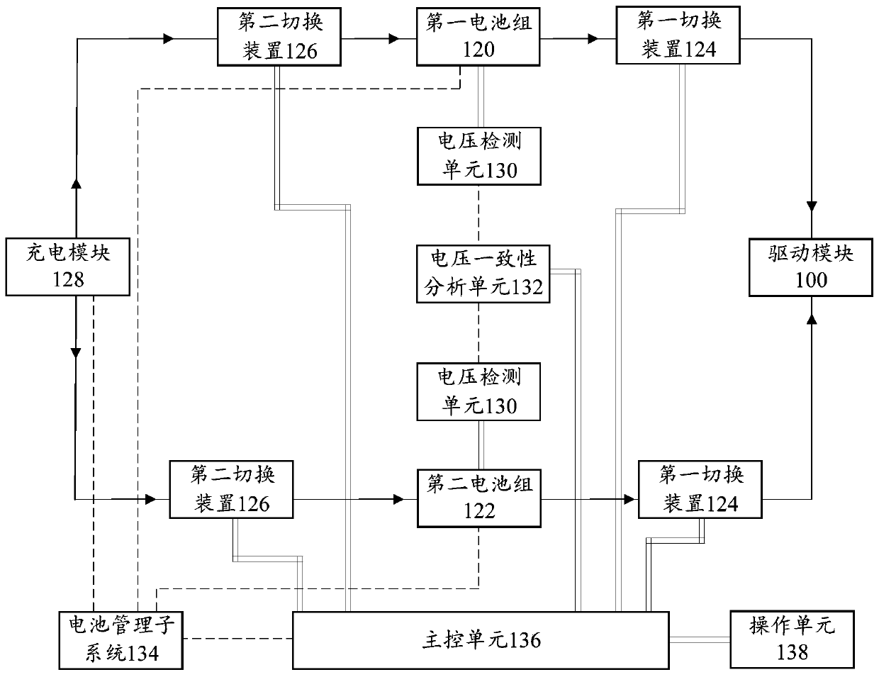 Battery power system, vehicle and control method