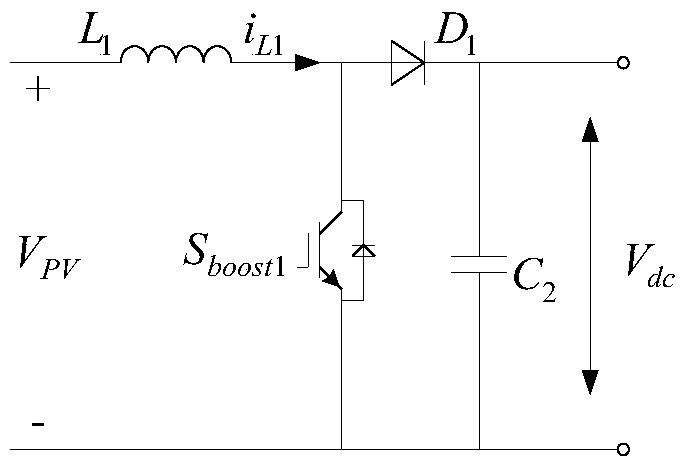 Photovoltaic microgrid power equalization control method based on three-end cooperative control