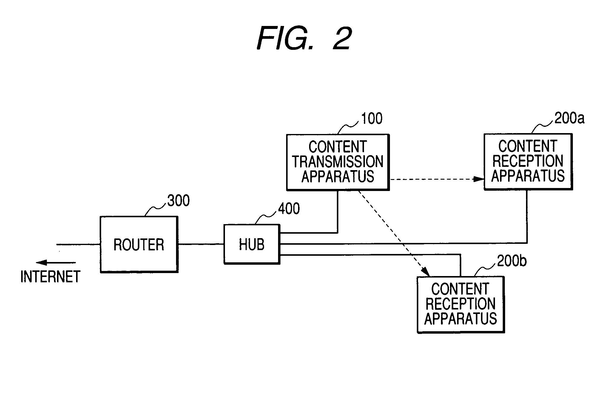 Content transmission apparatus, content reception apparatus and content transmission method