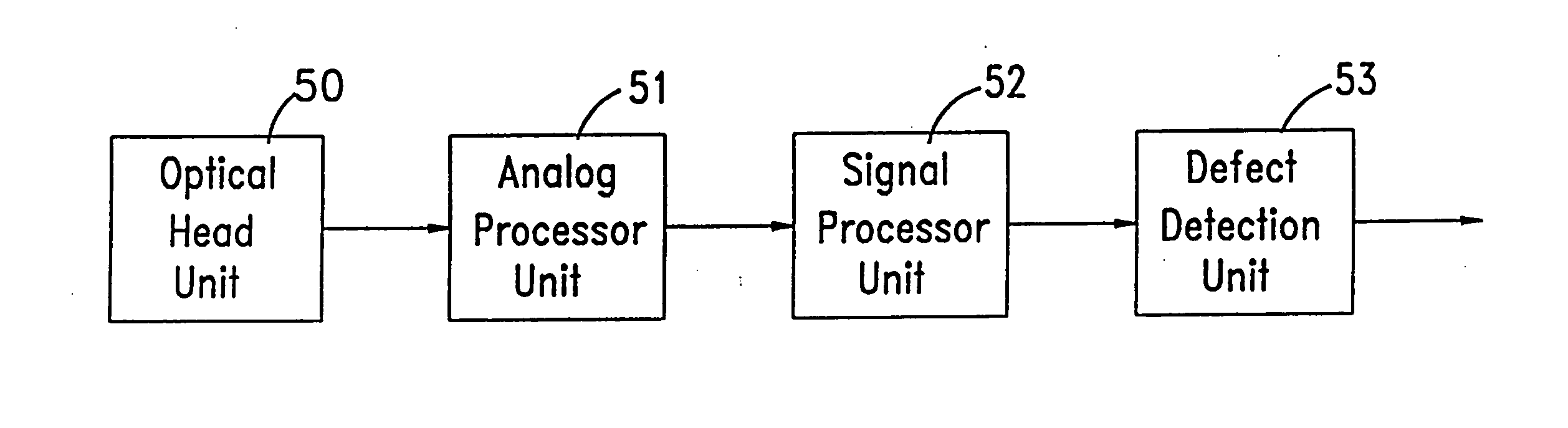 Pixel based machine for patterned wafers