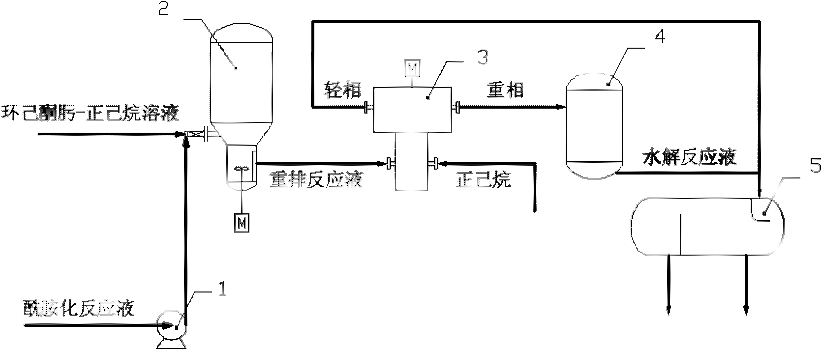 Method and device for extracting hexahydrobenzoic acid from rearrangement reaction liquid