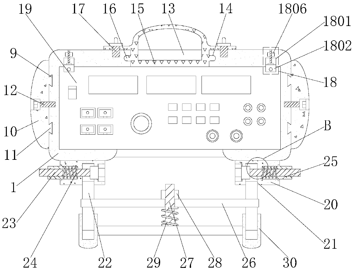 Protection device for network quality and safety tester