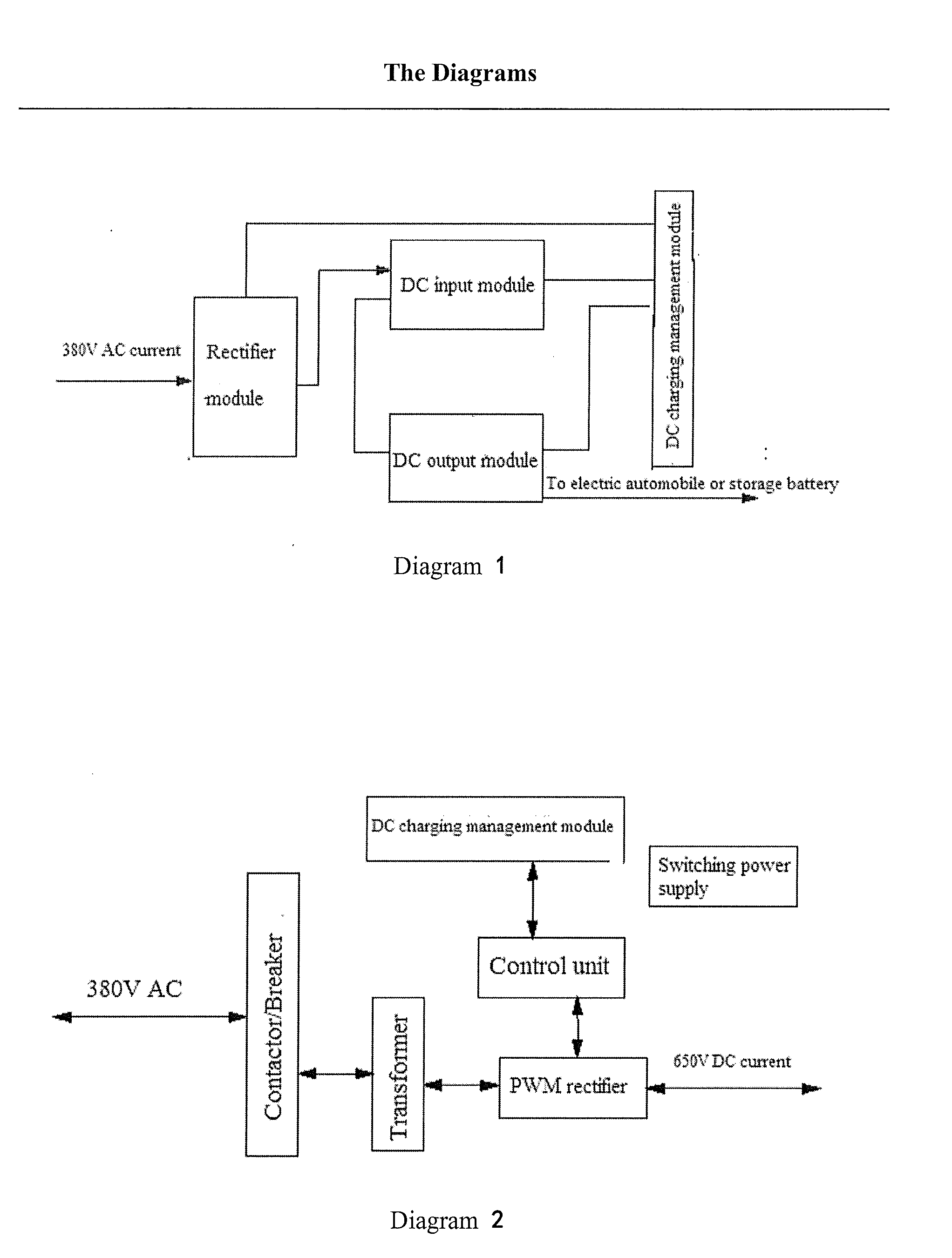 Electric automobile pwm rectification and converting voltage/current pulse charging system