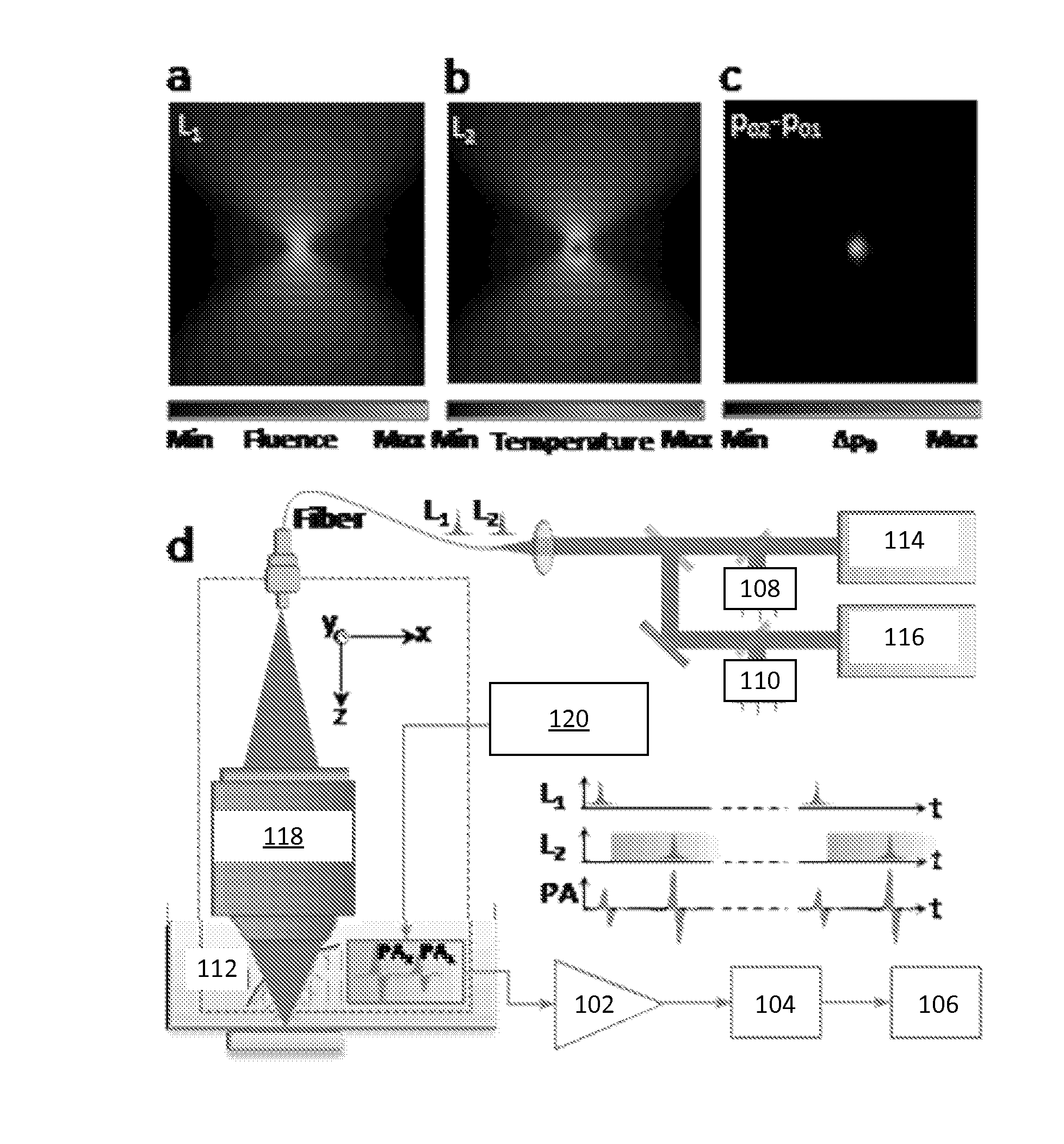 Systems and methods of grueneisen-relaxation photoacoustic microscopy and photoacoustic wavefront shaping