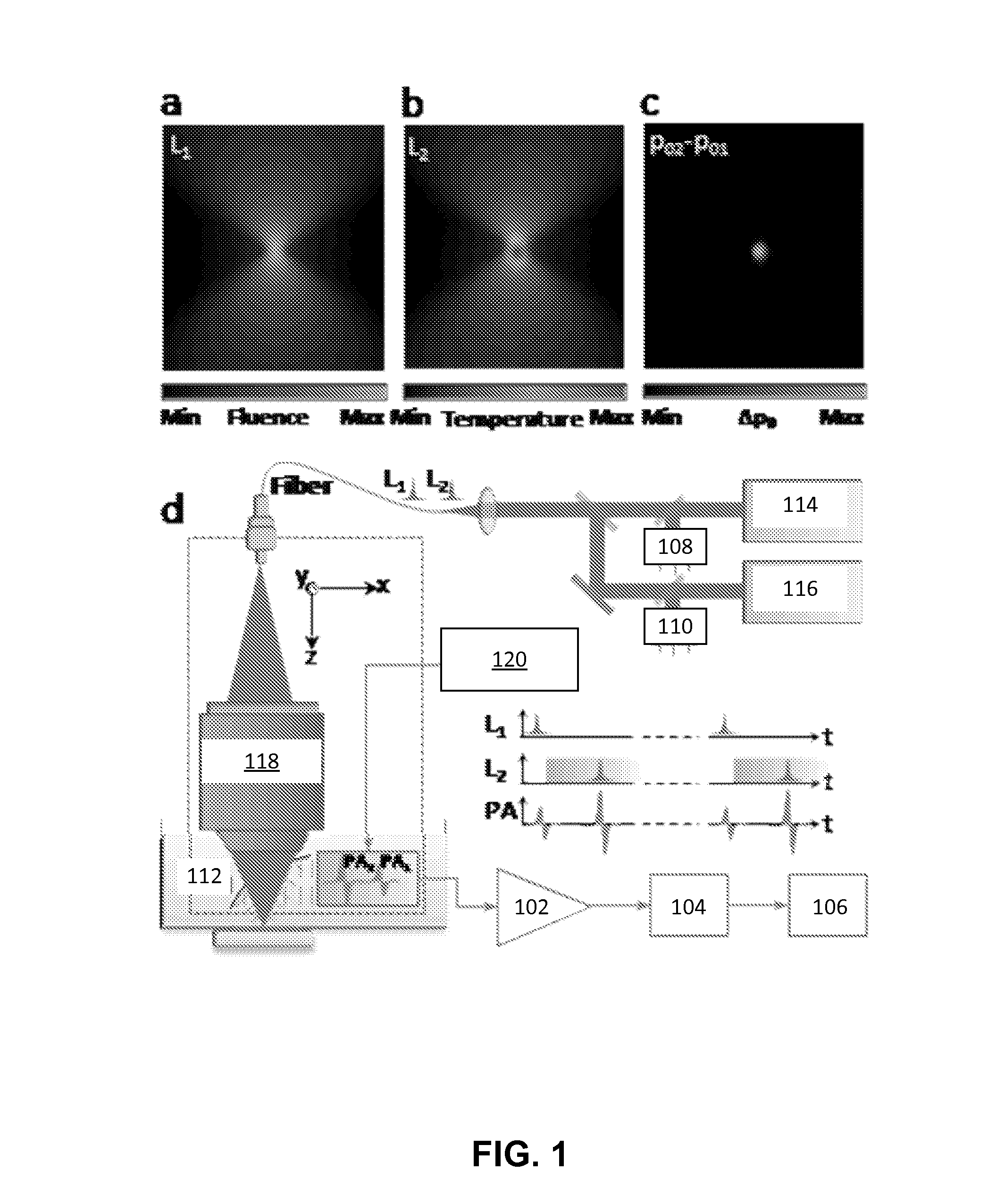 Systems and methods of grueneisen-relaxation photoacoustic microscopy and photoacoustic wavefront shaping