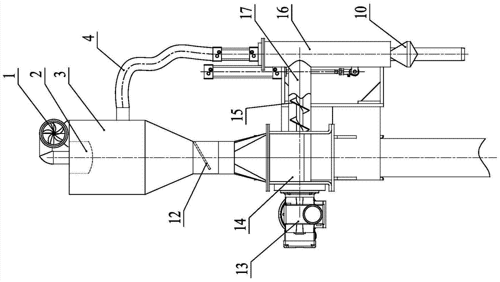 Self-circulating micro-addition device