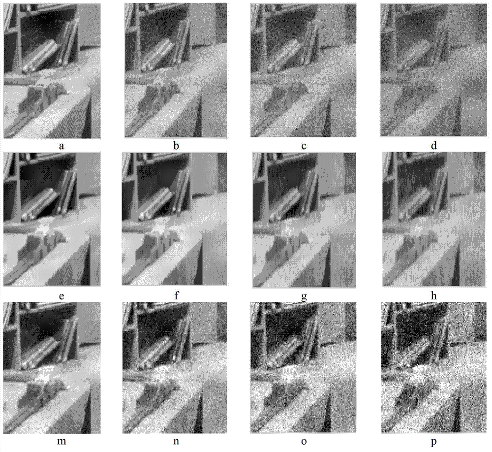 Method for reconstructing image based on blind compressed sensing module