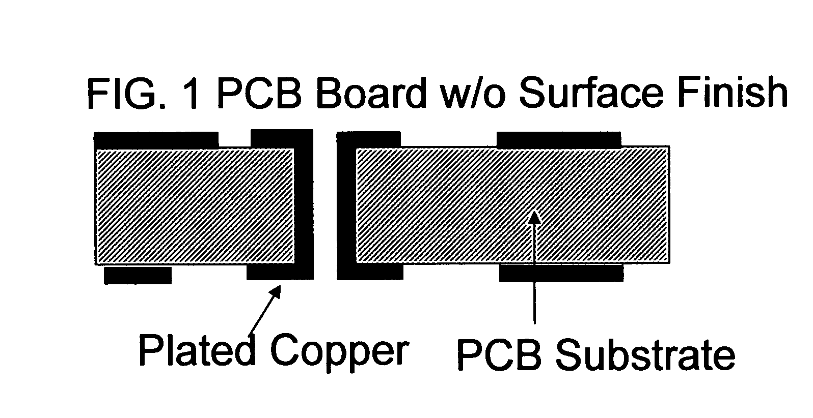 Combined solderable multi-purpose surface finishes on circuit boards and method of manufacture of such boards