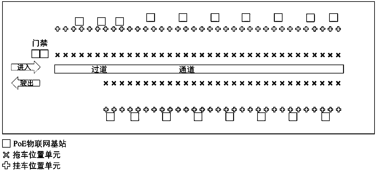 Towed vehicle identification and positioning method and system for hazardous chemical substance parking lot