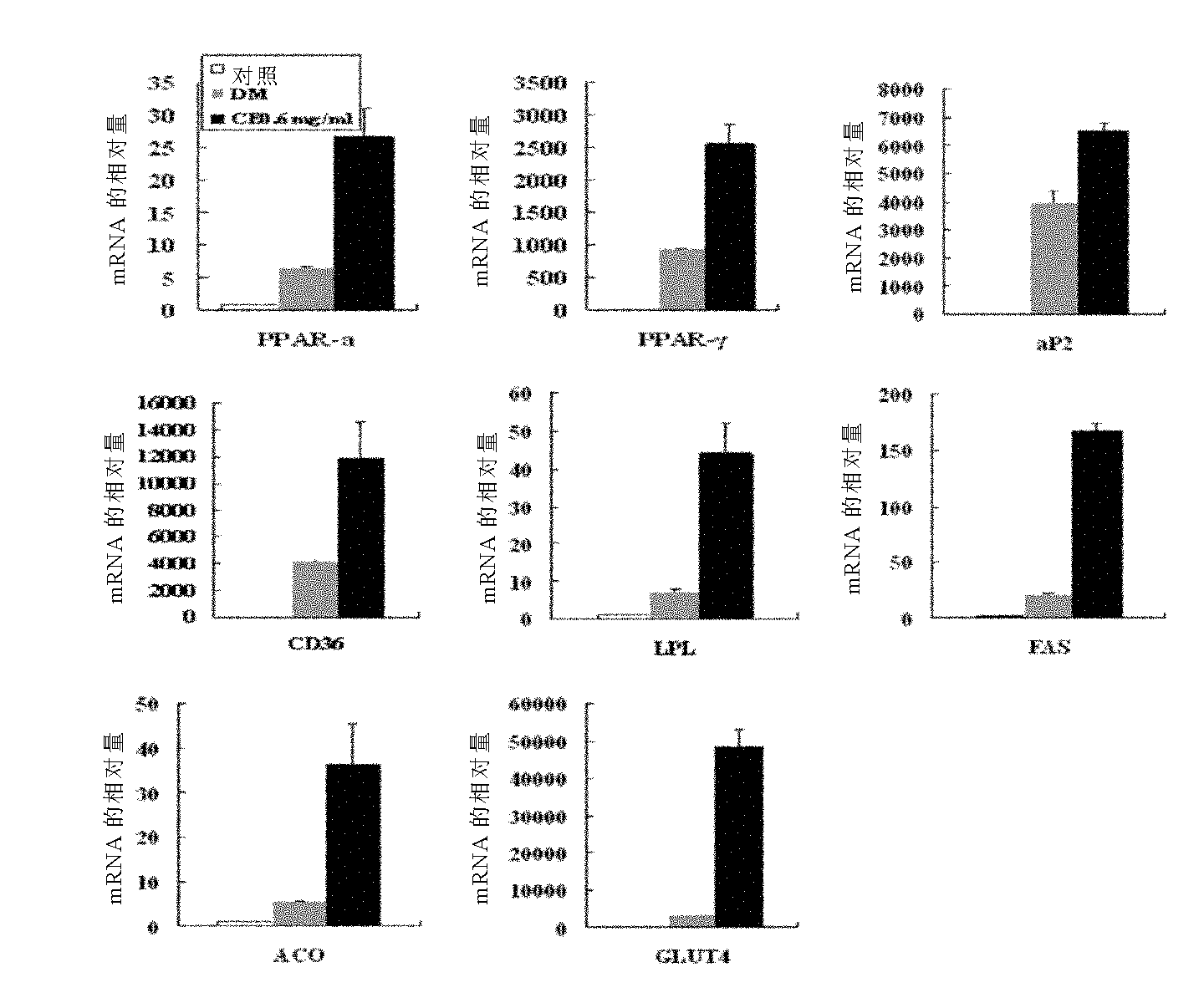 Preparation method of cassia bark extract, cassia bark extract and composition and application thereof