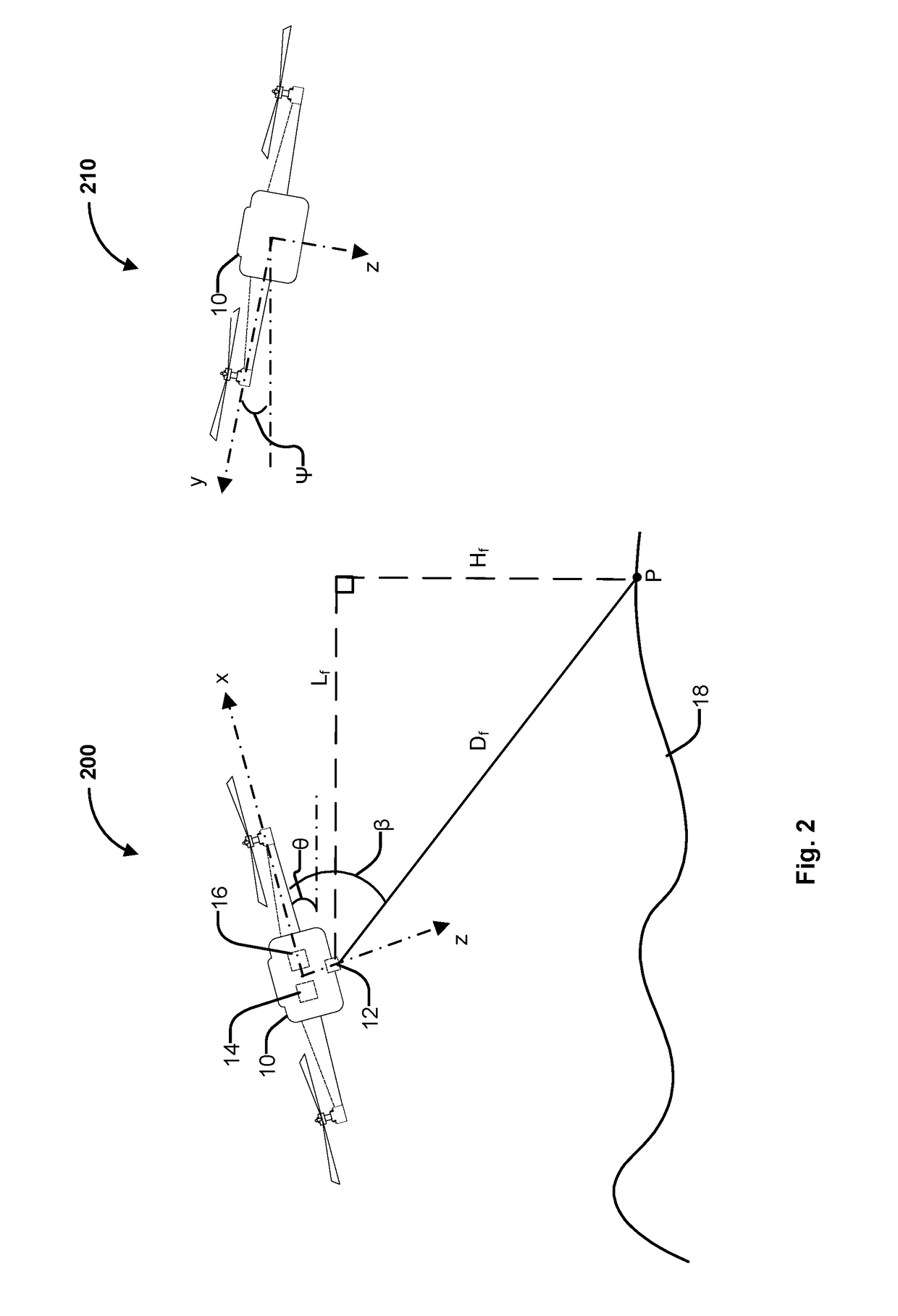 Detecting and following terrain height autonomously along a flight path