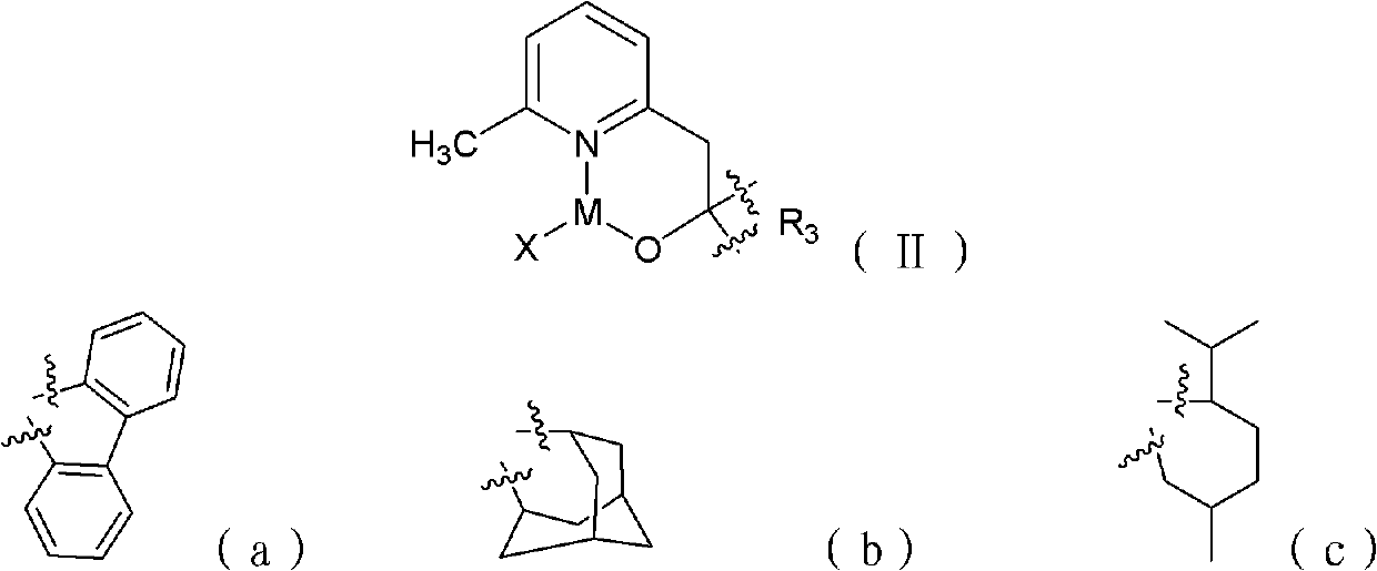 High-efficiency metal complex catalysts for the polymerization of caprolactone and lactide