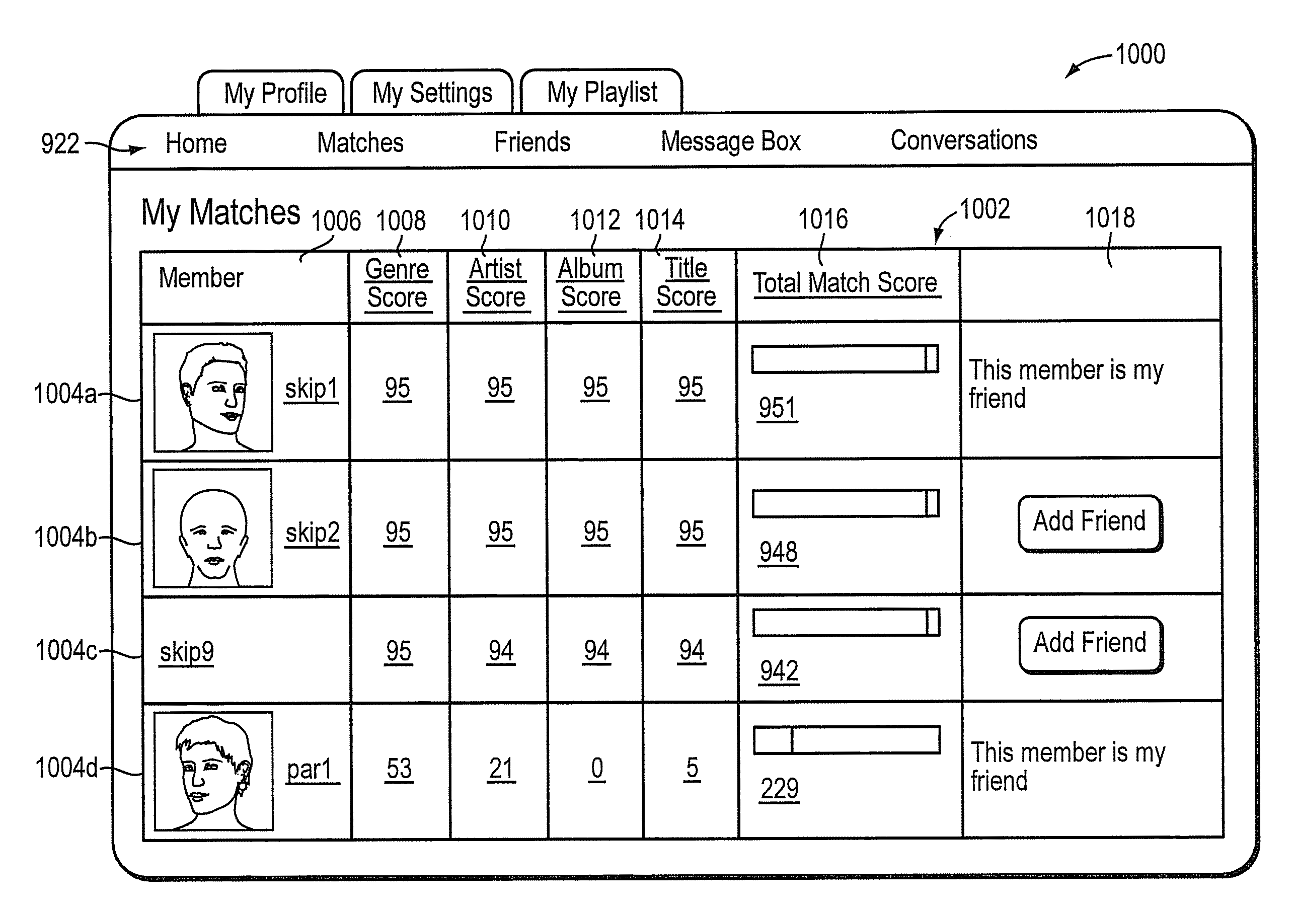 System and method for analyzing and matching digital media libraries