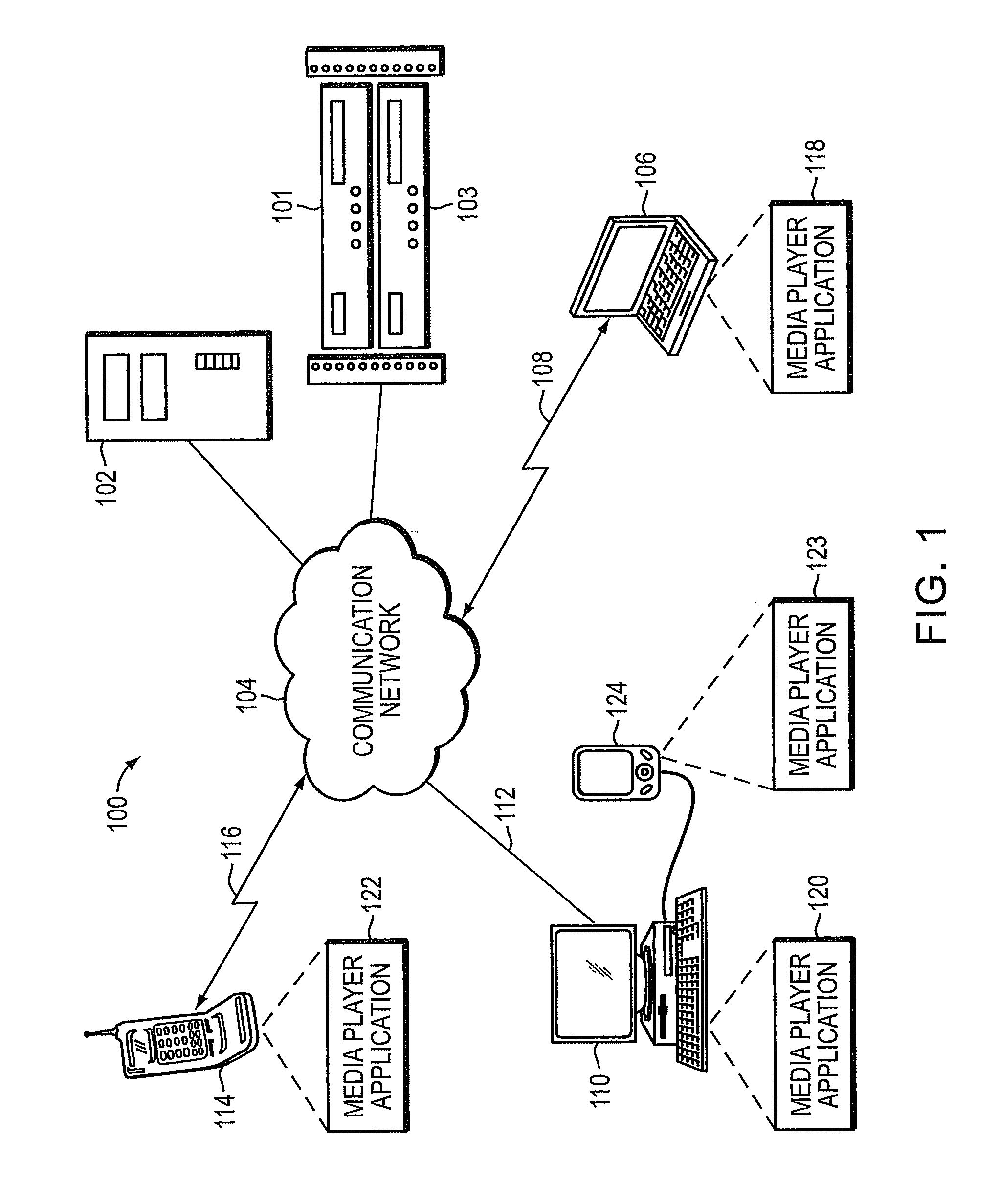 System and method for analyzing and matching digital media libraries