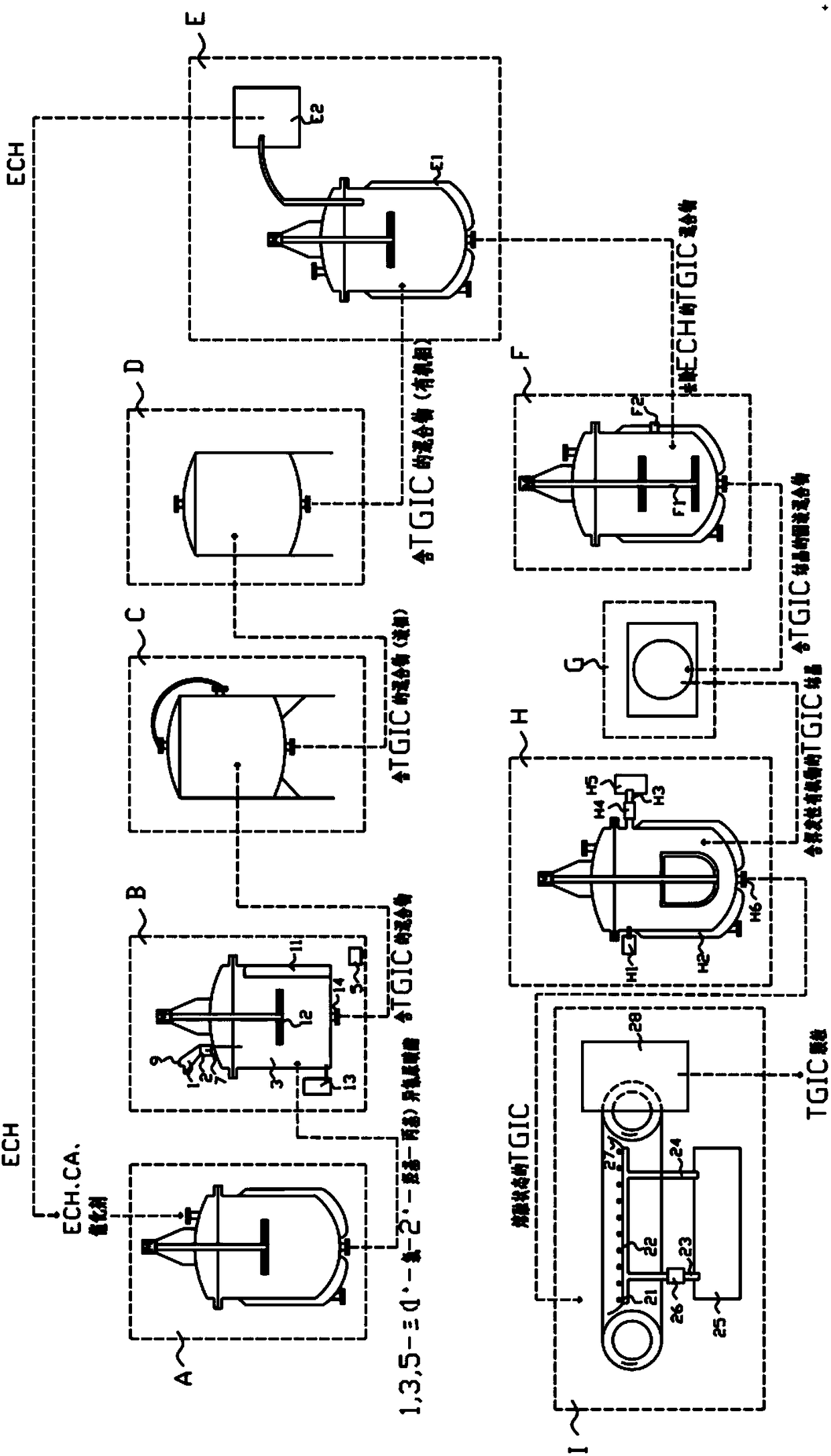 TGIC (Triglycidyl Isocyanurate) production method based on fused steel belt granulation