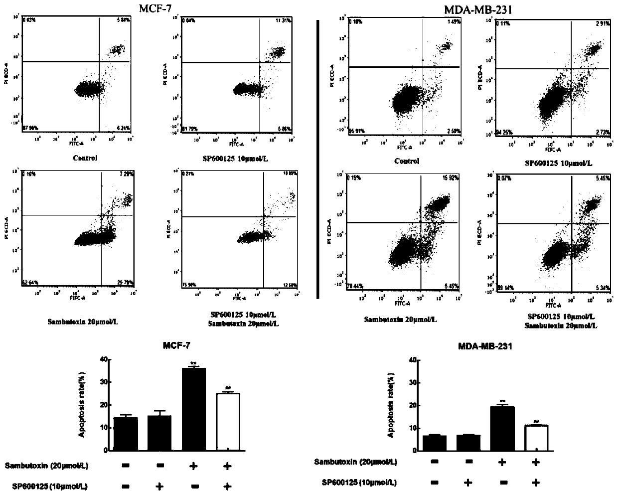 Application of a kind of 4-hydroxyl-2-pyridone alkaloid in the preparation of anti-tumor products